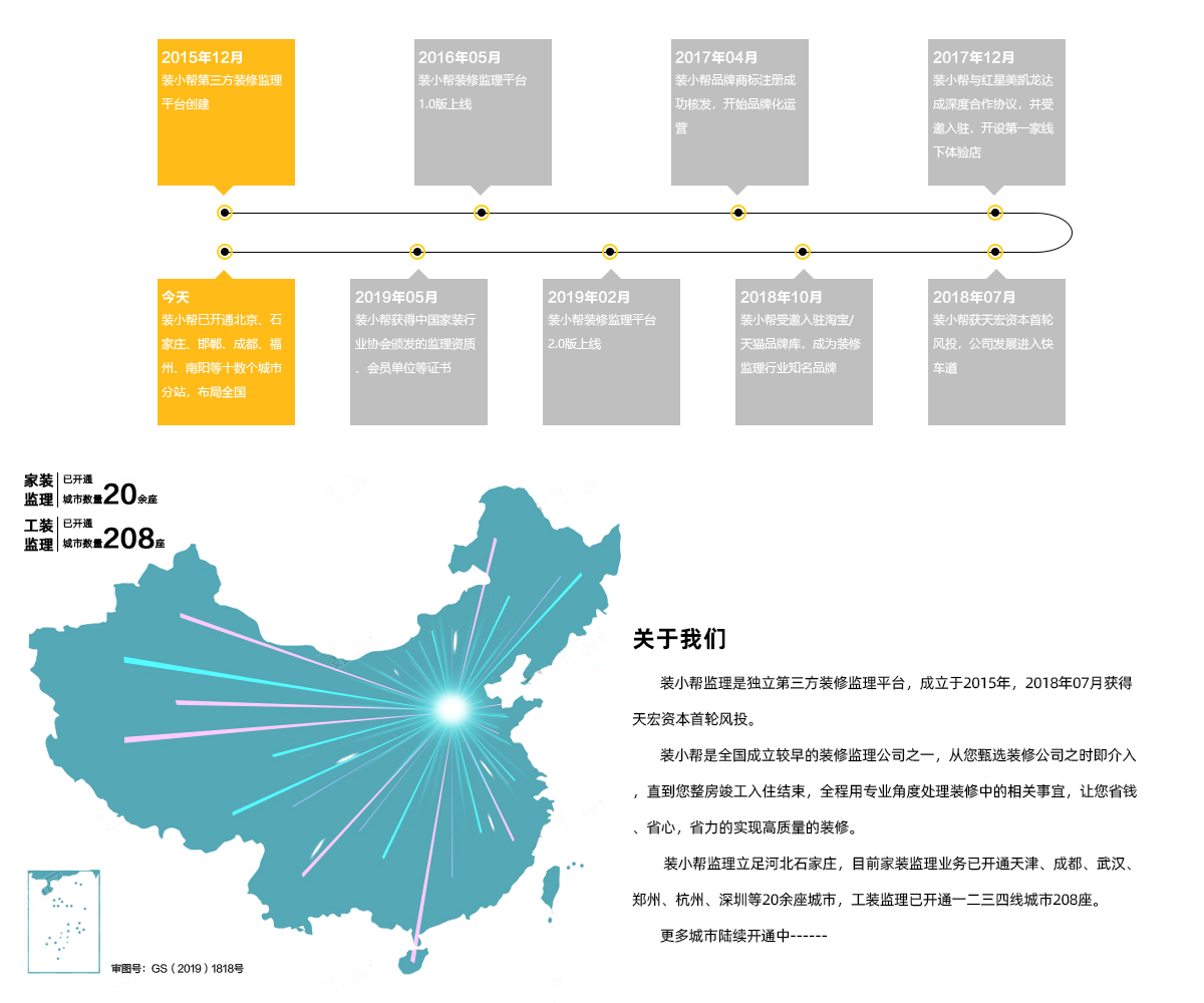 关于我们